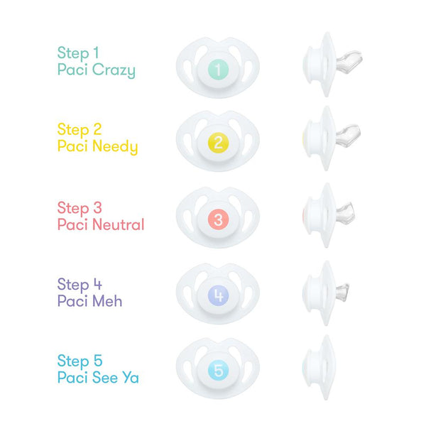 Pacifier - Paci Weaning System