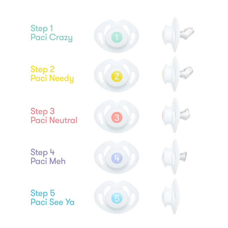 Pacifier - Paci Weaning System