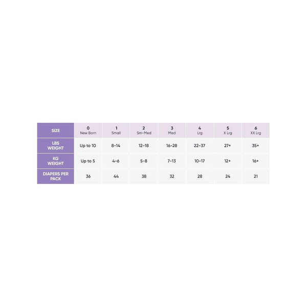 Diapers - Size 1
